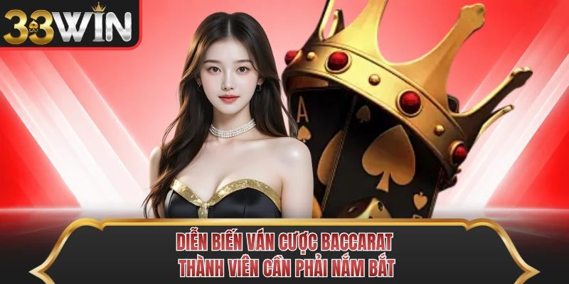 Diễn biến ván cược Baccarat thành viên cần phải nắm bắt